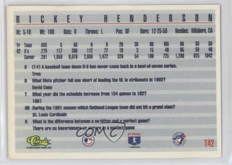 1993 Classic Update Blue Travel Edition Rickey Henderson #T42 HOF - Image 2 of 2