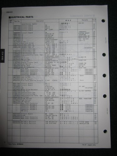 Yamaha Midi Keyboard CBX-K3 Service Repair Manual Schematics Parts List 1993 - Picture 5 of 5