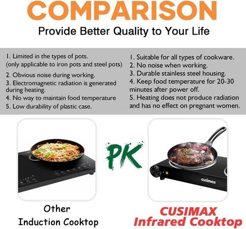 Double Hot Plate CUSIMAX Electric Burner 2500W Portable Electric Hob Hot Plate - Picture 6 of 7