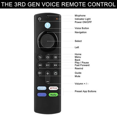 Ersatz Sprachfernbedienung für Amazon Fire TV Stick 2nd Gen, 3rd Gen, 4K, L5B83G