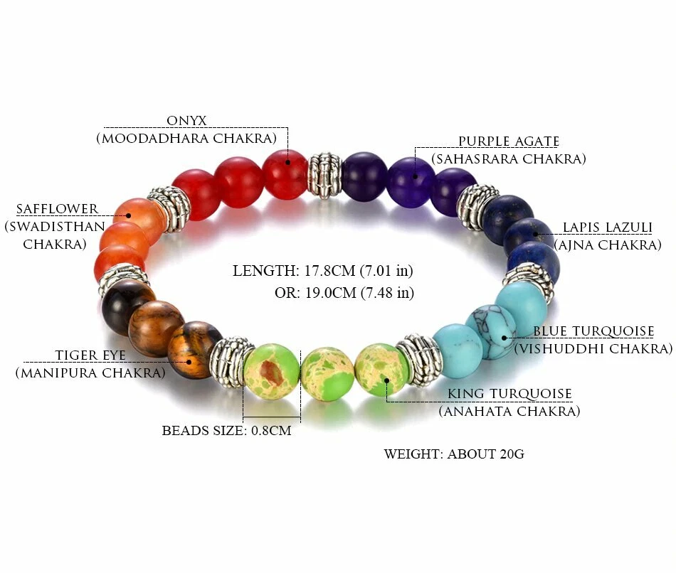 7 Chakra Bracelet Anklet Crystal Gemstone Buddha Lotus Reiki Healing  Anxiety UK | eBay