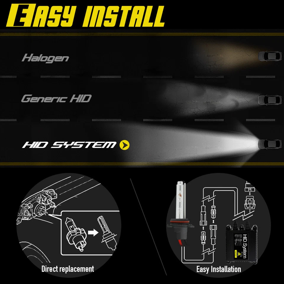 Xenon 55W 9005 HID Headlight Conversion Replacement Kit Digital Slim Ballast - Image 4 of 4
