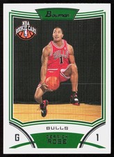 What Are the Most Popular NBA Jerseys? 25