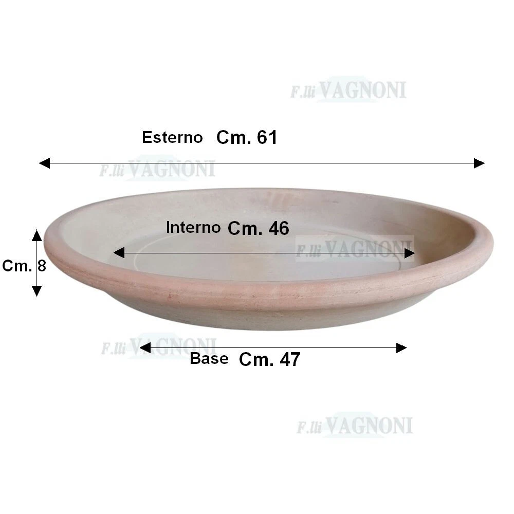 10 Sottovasi Rotondi In Plastica Trasparente 13 Cm - Protezione Per Piante Da Interni/esterni - 5