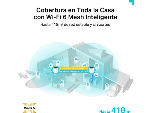 TP-Link Deco X55 de 2 unidades - Imagen 3 de 10