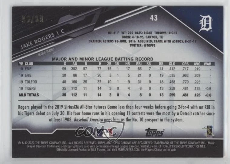 2020 Topps Chrome Black Green Refractor /99 Jake Rogers #43 Rookie RC - Image 2 of 2