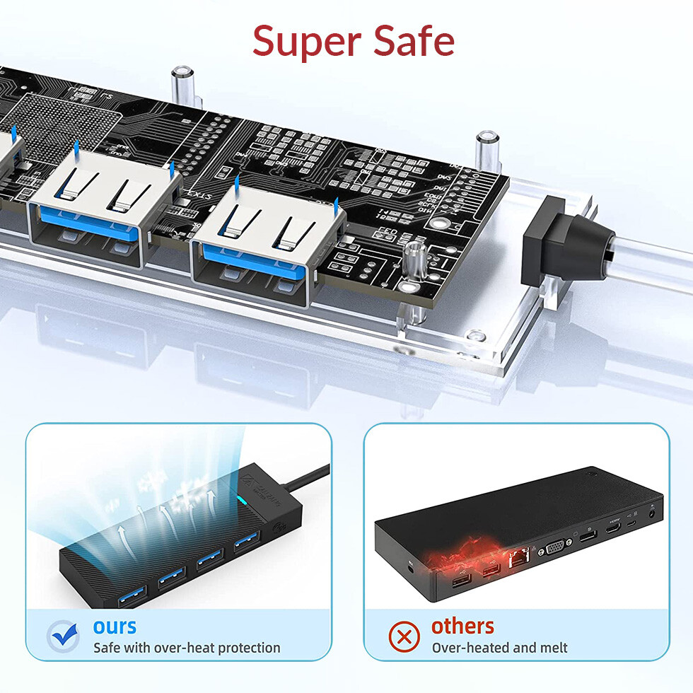USB C 3.0 Hub 4-Port Adapter for Laptop Flash Drive Expansion  