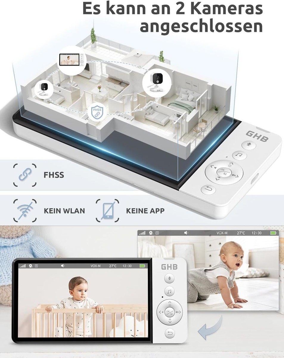 Ersatz Kamera Für GHB Babyphone ABM720 - 350° Schwenkbar