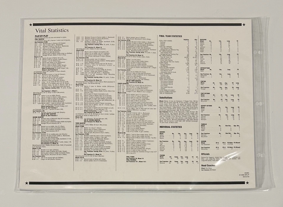 Parche y tarjeta vintage del Super Bowl XIX San Francisco 49ers Foto 2 de 2