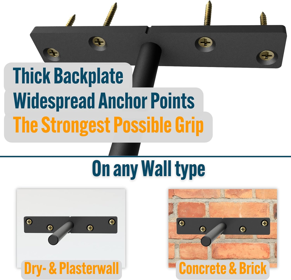 Heavy Duty Floating Shelf Bracket 6Inch Floating Mantel Mount, Blind