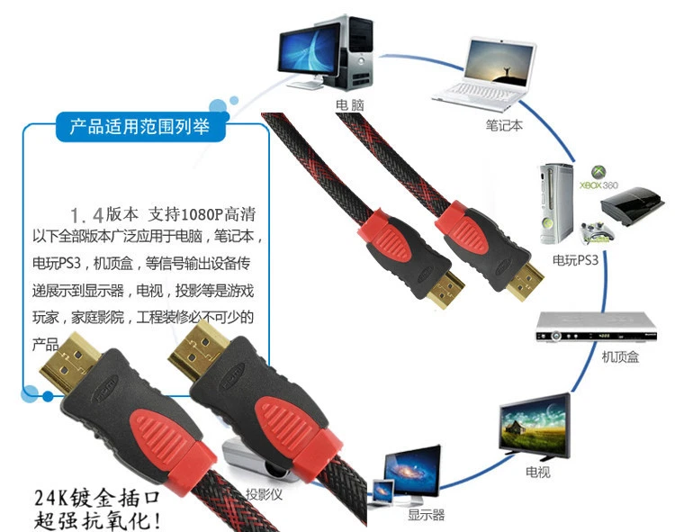 HDMI 1.4 Cable Wire Gold Plated Plug with Nylon net - 1.5 meter - Image 4 of 4
