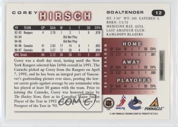 1997-98 Score Corey Hirsch #12 - Image 2 of 2