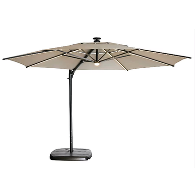 4m round patio umbrella supplier Custom Patio Umbrella (4-Panel) | Market Umbrella