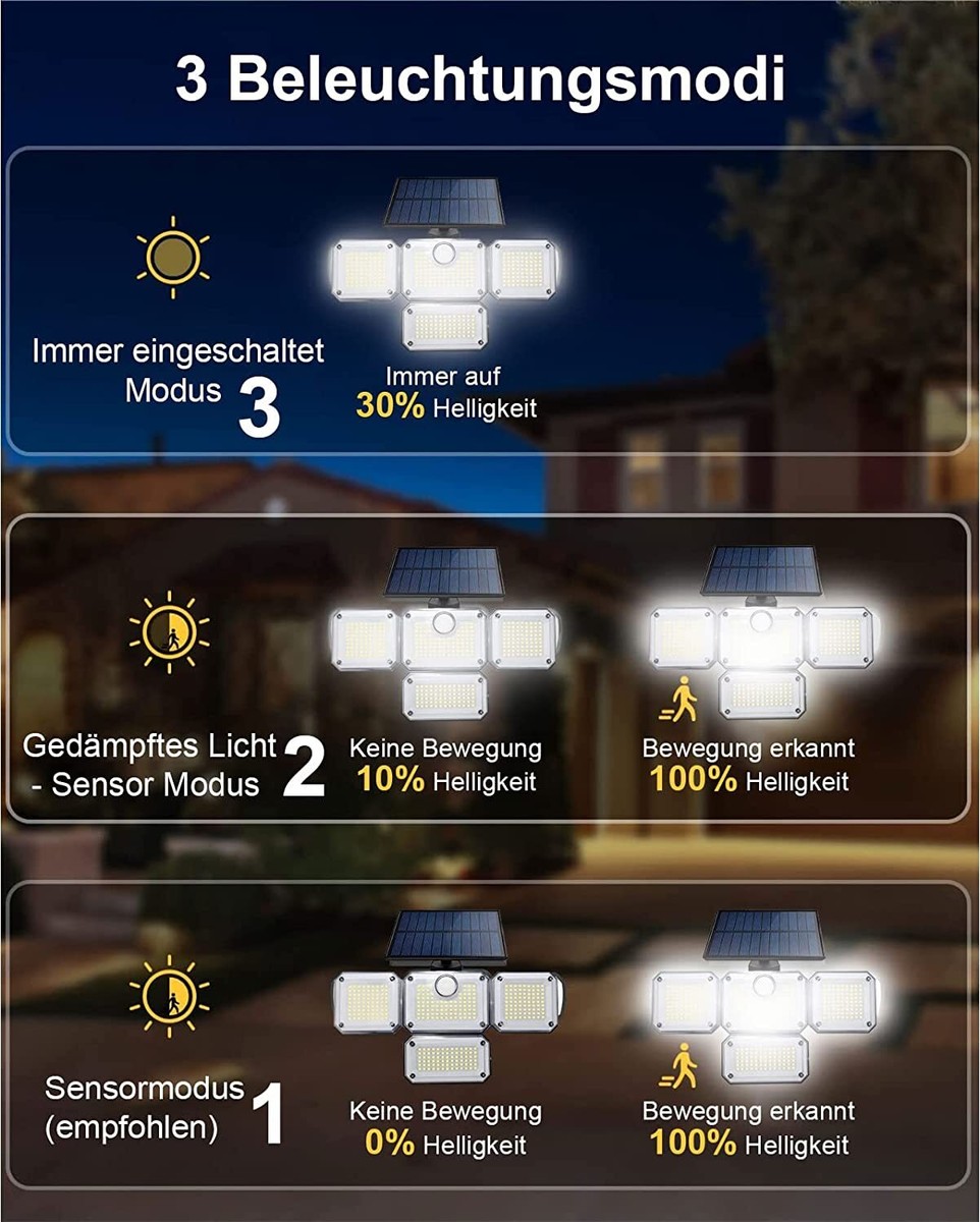 Solarlampe Mit Bewegungsmelder Solarleuchte Mit Bewegungsmelder – 346 LED, Garten Fluter, Schwarz, Fernbedienung Solar Strahler Außen
