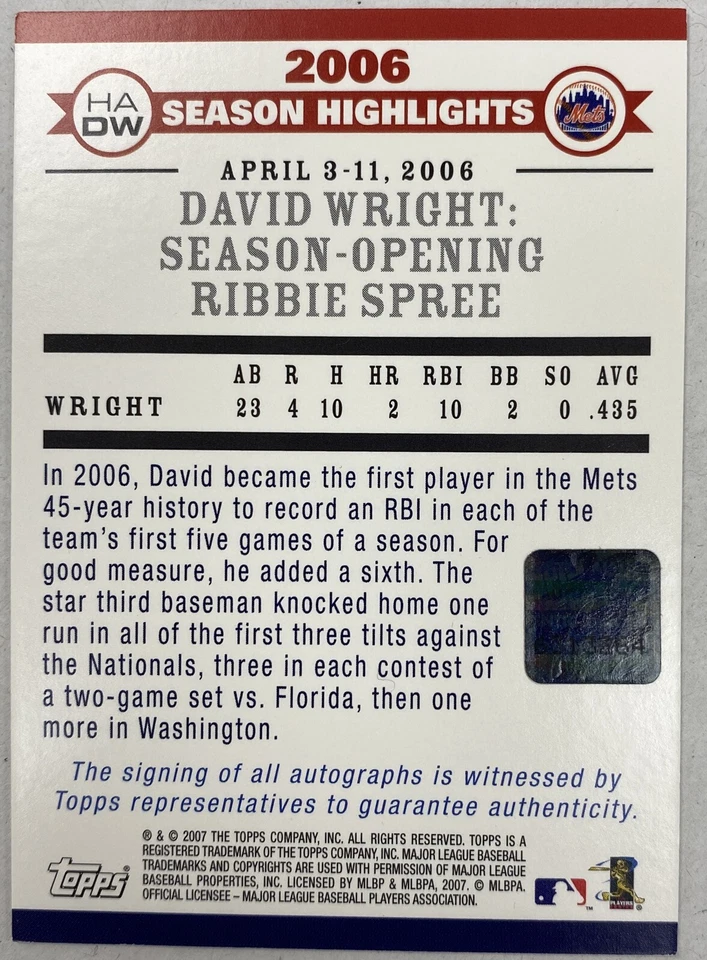 2007 Topps #HADW David Wright Auto Season Highlights - Image 2 of 2