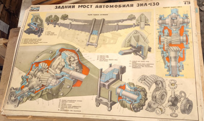 Oldtimer Auto LKW Poster Papier Karton Sowjet UdSSR russische Hinterachse Zil Getriebe