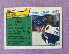 1983-84 OPC O-PEE-CHEE TORONTO MAPLE LEAFS TEAM LEADERS RICK VAIVE #323