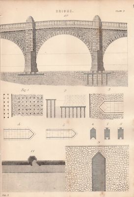 1868 KLAPPDRUCK BRÜCKENBAUPLAN ANHEBUNG
