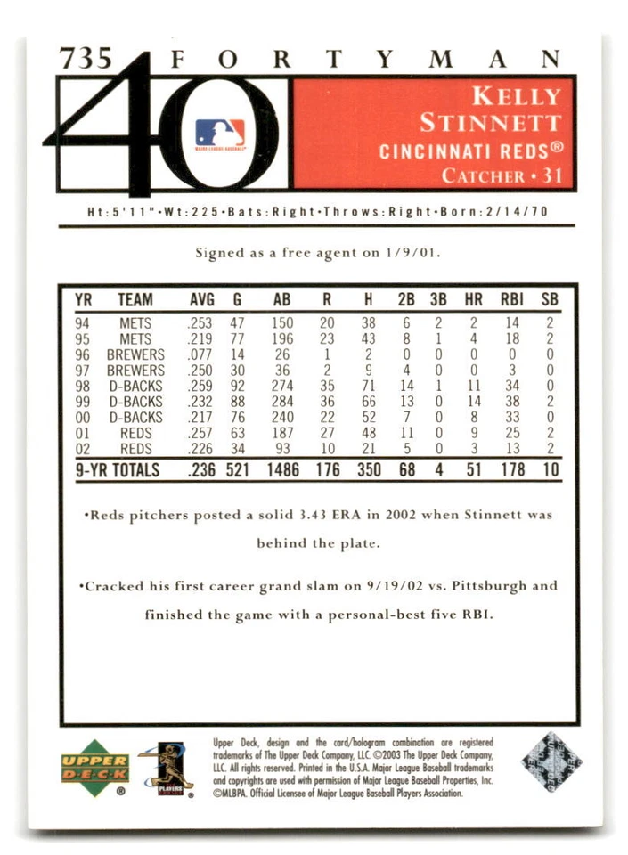 Kelly Stinnett 2003 Upper Deck 40-Man Baseball #735 Cincinnati Reds - Image 2 of 2