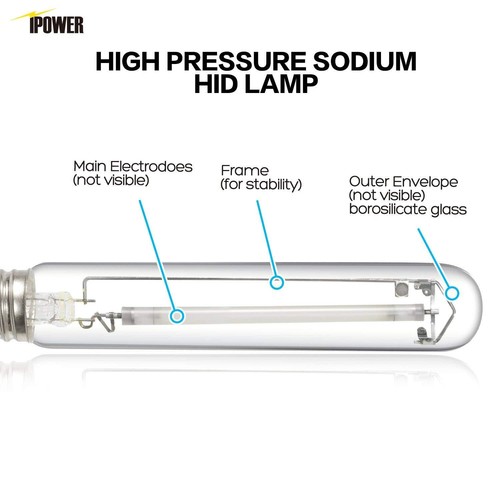 iPower 600w Watt High Pressure Sodium HPS Grow Light Bulb Lamp 6-PACK - Picture 2 of 5