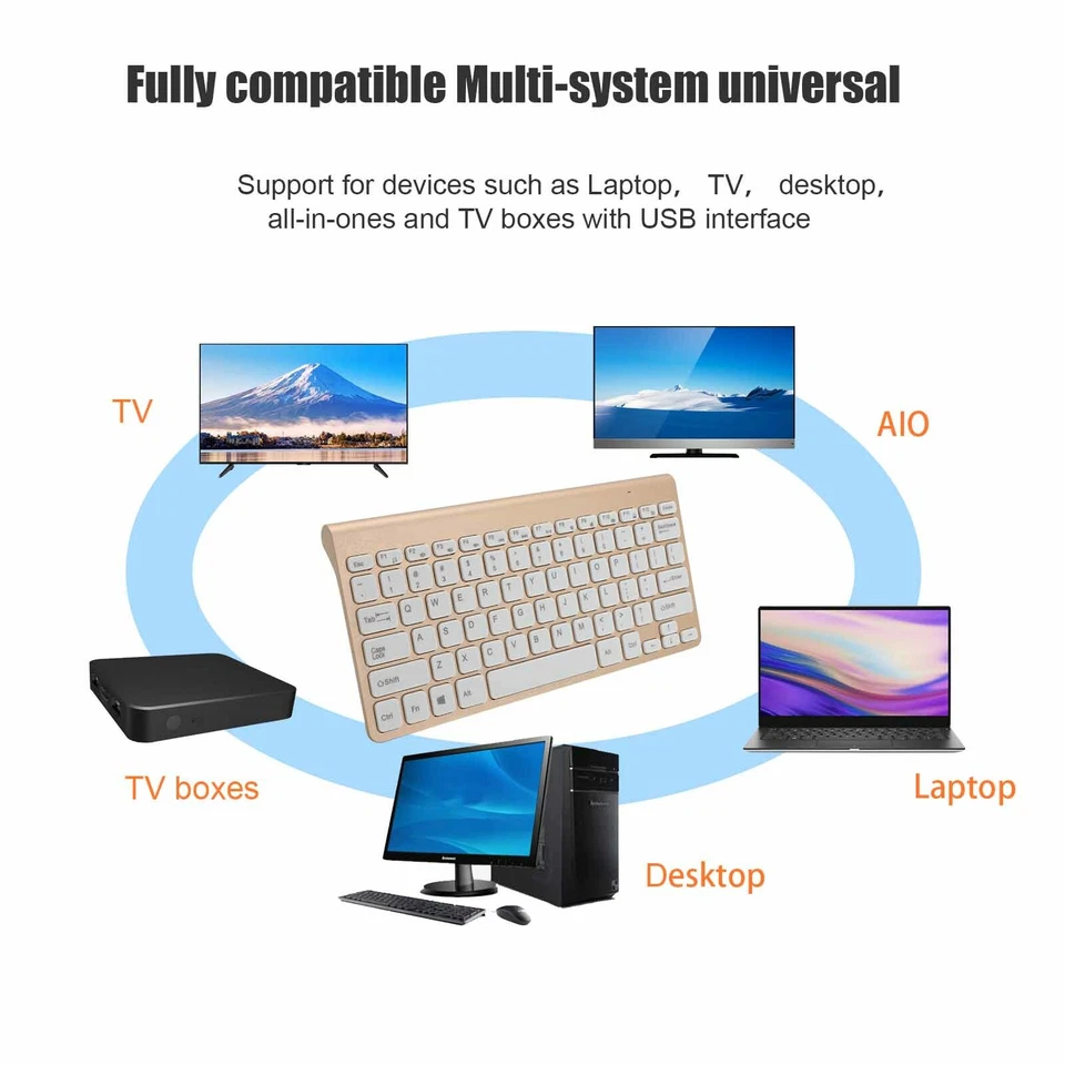 Kabellos Tastatur und Funkmaus Set 2.4GHz Wireless Keyboard mit Drahtlose Mause - Bild 2 von 4