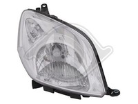 Scheinwerfer Rechts FüR Fiat Fiorino 2008-
