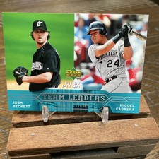 2005 Upper Deck - Team Leaders Miguel Cabrera, Josh Beckett #272