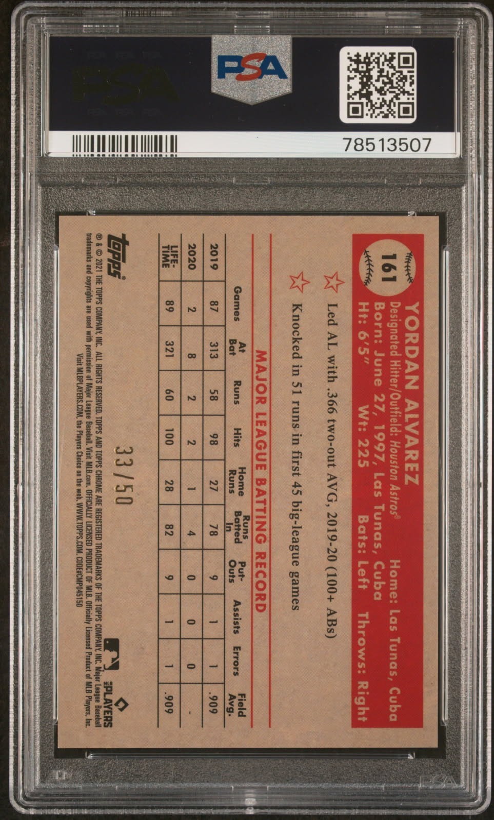 2021 Topps Chrome Platinum Yordan Alvarez Gold Wave Refractor  /50🔥PSA 10🔥 view 2