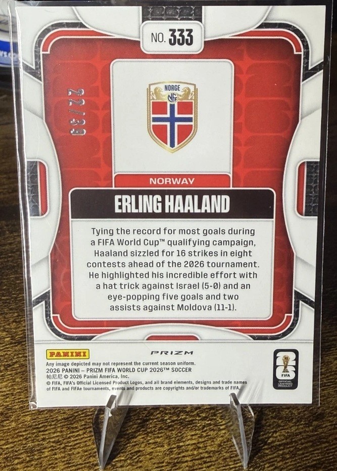 2026 Panini Prizm World Cup Soccer  Erling Haaland #333 Norway Red Wave 22/39 view 2