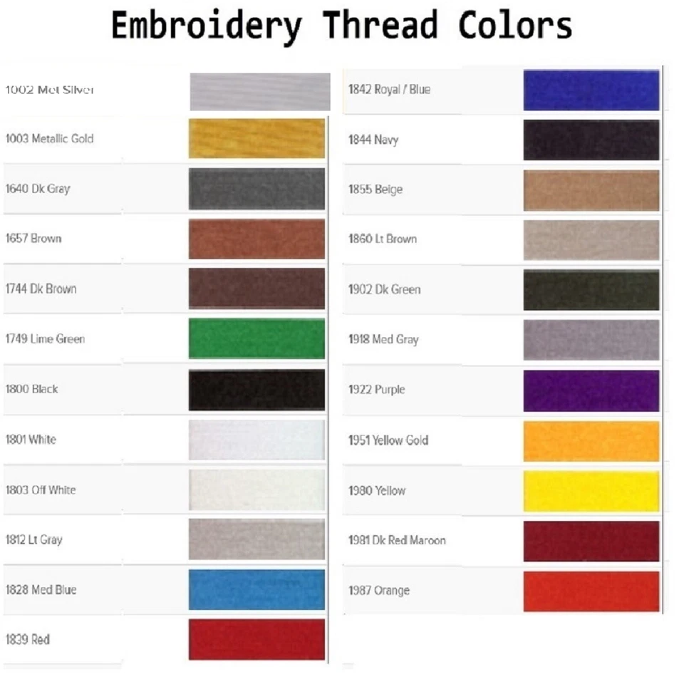 Alfombrillas delanteras Cutpile ACC 1983-2011 cabina estándar logotipo personalizado 2 piezas Foto 3 de 4