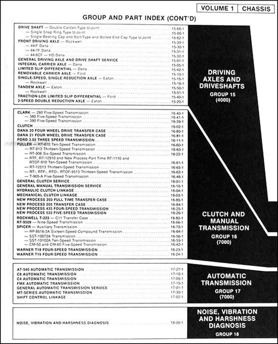 Ford Truck 1977 manual de taller en USB servicio de reparación camioneta Bronco furgoneta camiones grandes Foto 4 de 4