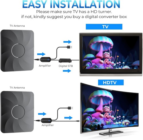 Antena Para Tv Smart 1800+ Mile TV Antenna 4K/8K HD Indoor