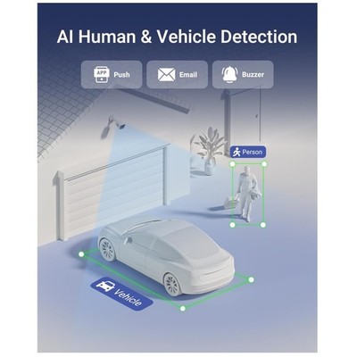 8CH Hybrid DVR Recorder with AI Detection, Remote Access