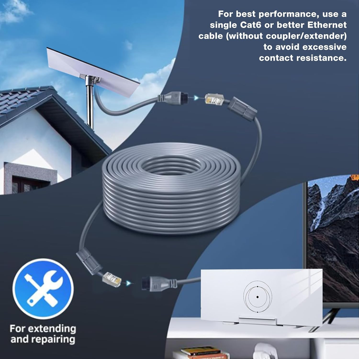 Zunate SPX Plug to RJ45 Adapters, IP68 Cable RJ45 Female Connector, Ethernet Ada