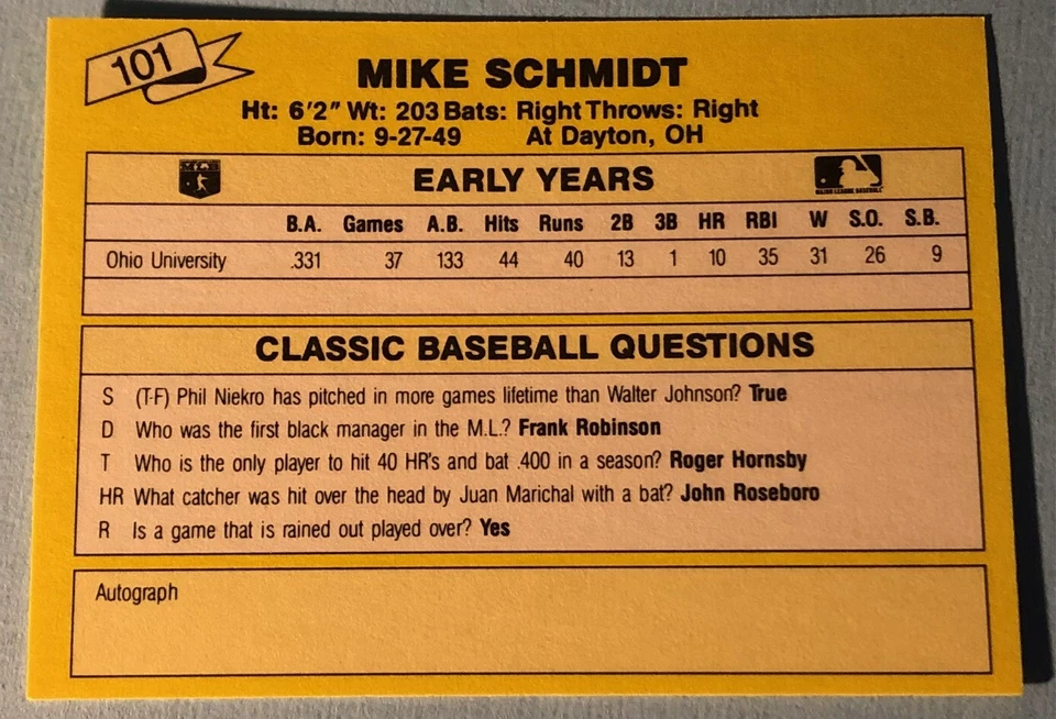 1987 Classic Baseball Travel Edition Yellow Set Break Pick/Choose Your Card - Image 2 of 2