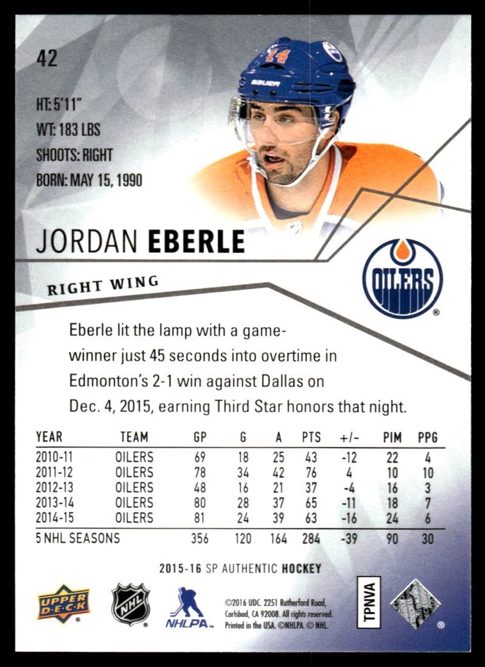 2015-16 SP Authentic #42 Jordan Eberle Edmonton Oilers Hockey Card - Image 2 of 2