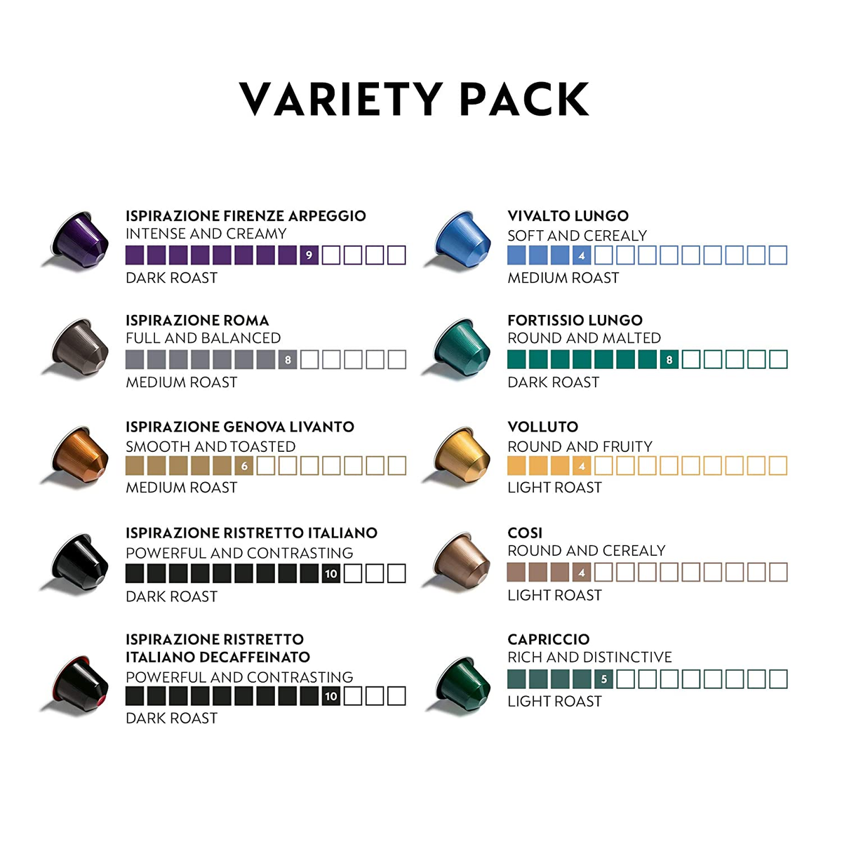 Nespresso Cosi Strength Nespresso Cosi Coffee Capsules/Pods