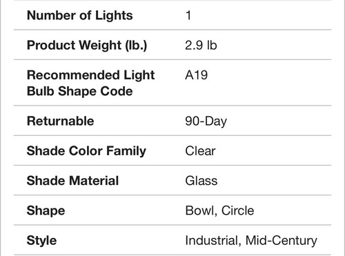 Trans Globe Lighting Chateau PND-1033 Pendant Light Matte Black Finish - Picture 8 of 9