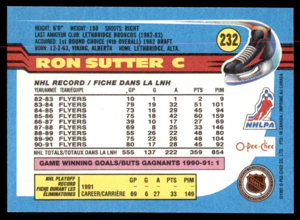 1991-92 O-Pee-Chee Ron Sutter Philadelphia Flyers #232 - Image 2 of 2