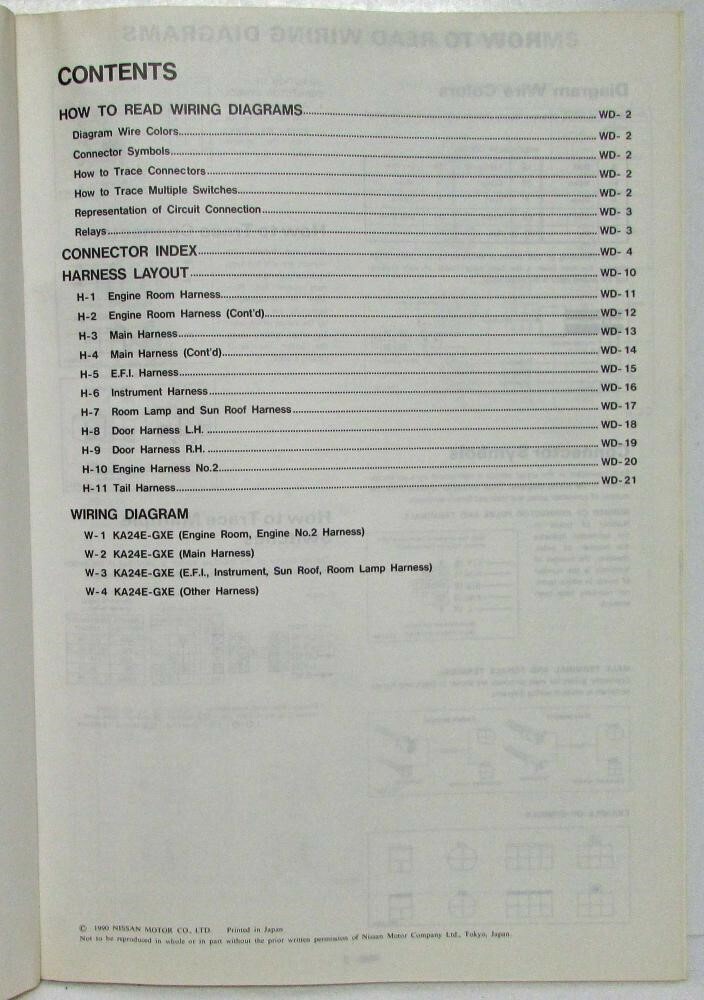 958【純正】NISSAN CEDRIC 取扱説明書 1990 Nissan Stanza 4-Door Sedan GXE Electrical Wiring Diagram