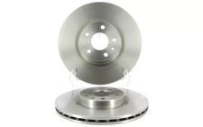 Disque de frein Alfa Romeo RZ