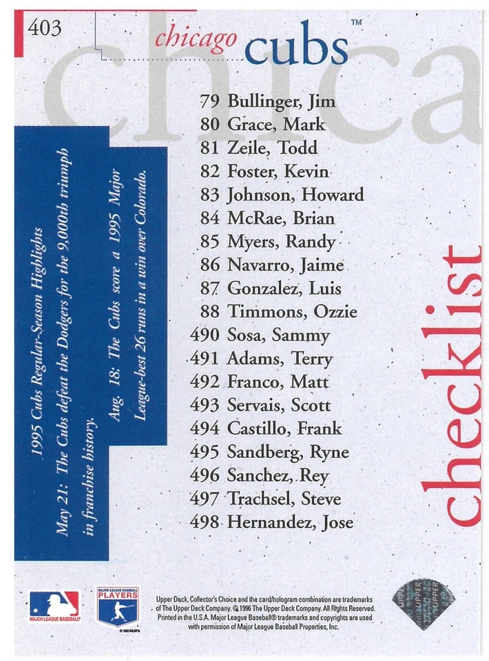 1996 Upper Deck Collectors Choice Chicago Cubs Team Checklist Baseball Card - Image 2 of 3