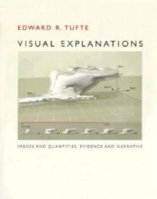 Visual Explanations: Images and Quantities, Evidence and Narrative - VERY GOOD