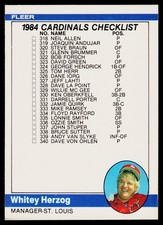 1984 Fleer #660 Checklist: Cardinals / Teams CL - POOR