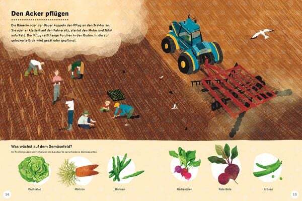 Thumbnail - Ein Jahr Auf Dem Bauernhof