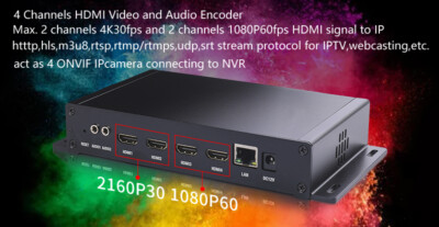 4-Way HDMI Video Encoder H.264 4K 30fps 1080P 60fps For IPTV Live Stream or NVR
