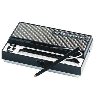 Pocket Electronic Synthesizer | Compact Synth Keyboard for Music Creation