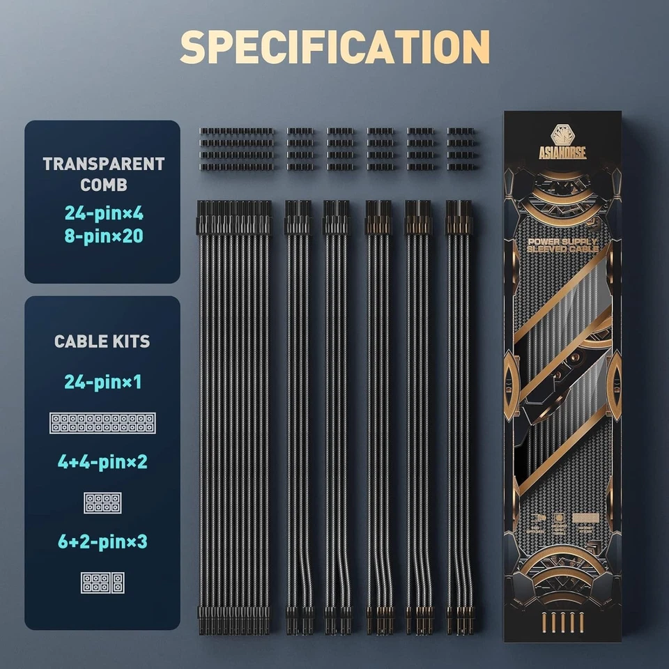 Dual CPU Power Cable Bundle with 4 Combs for Neat Management - Image 4 of 4