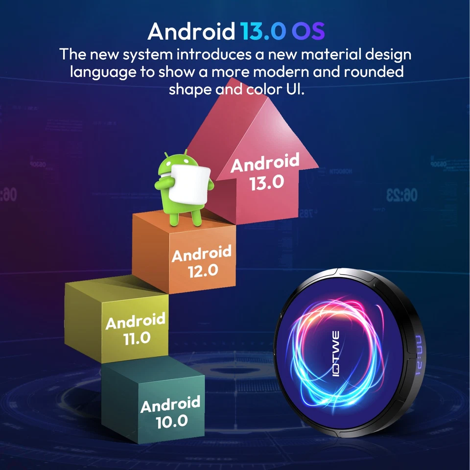 NEW Smart TV BOX Android14 128GB 64GB 2.4G/5G WIFI6 Media Player Octa Core 2025 - Image 2 of 4