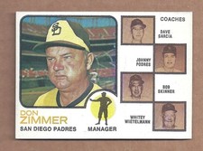 1973 Topps #12B DON ZIMMER 